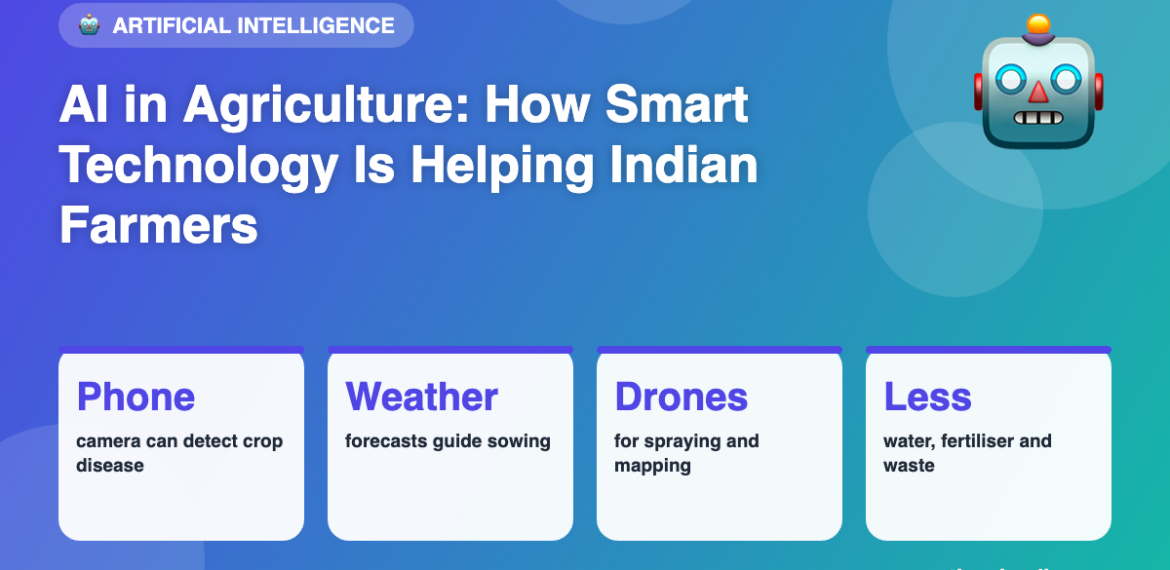 AI in Agriculture: How Smart Technology Is Helping Indian Farmers