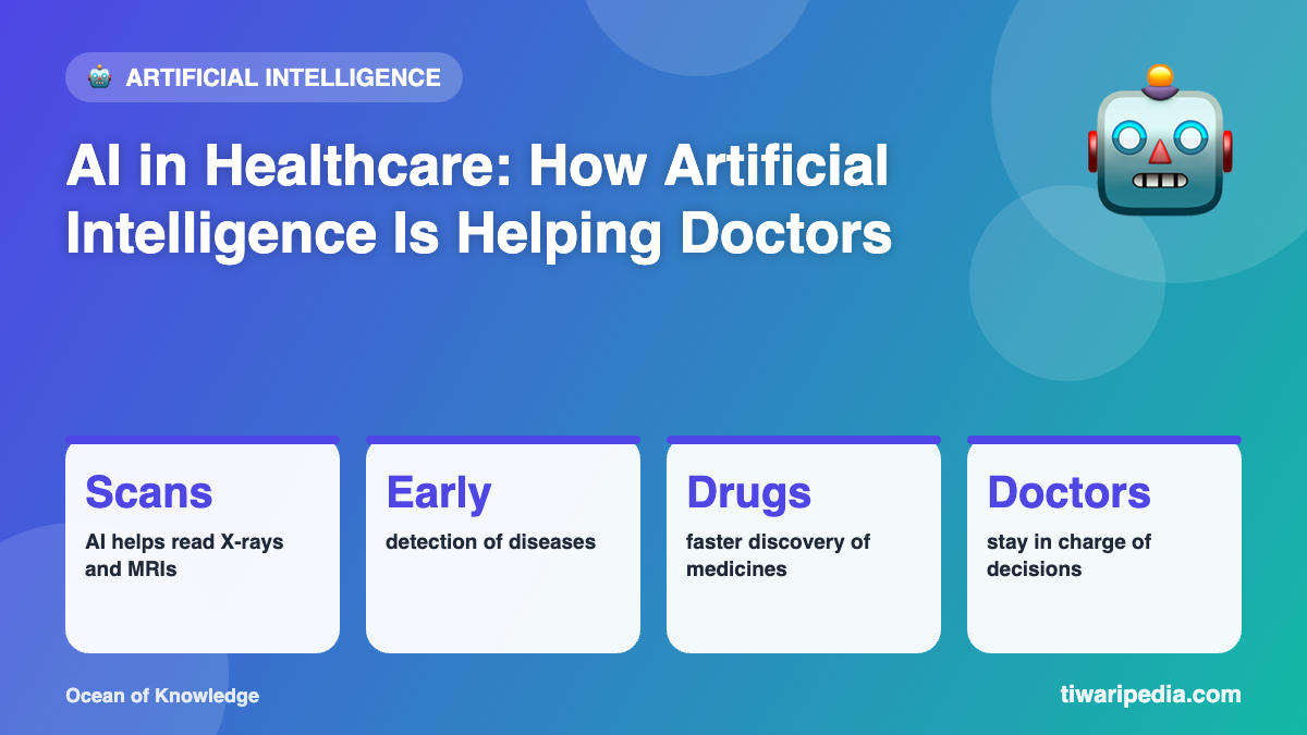 Infographic: AI in Healthcare: How Artificial Intelligence Is Helping Doctors