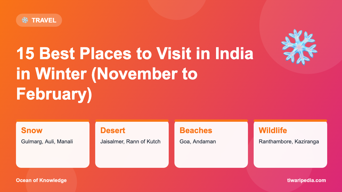 Infographic: 15 Best Places to Visit in India in Winter (November to February)