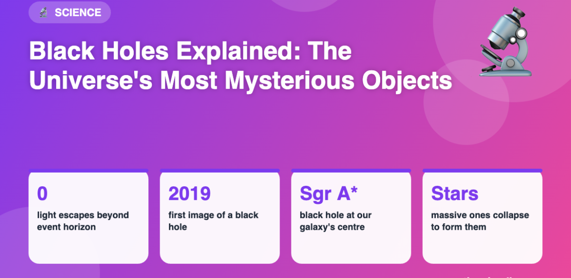 Infographic: Black Holes Explained: The Universe's Most Mysterious Objects