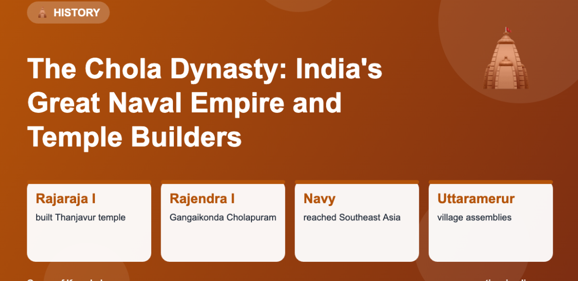 Infographic: The Chola Dynasty: India's Great Naval Empire and Temple Builders