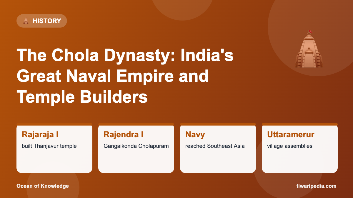 Infographic: The Chola Dynasty: India's Great Naval Empire and Temple Builders