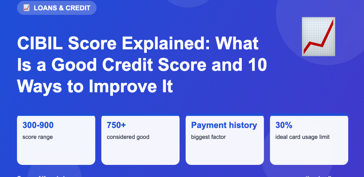 CIBIL Score Explained: What Is a Good Credit Score and 10 Ways to Improve It