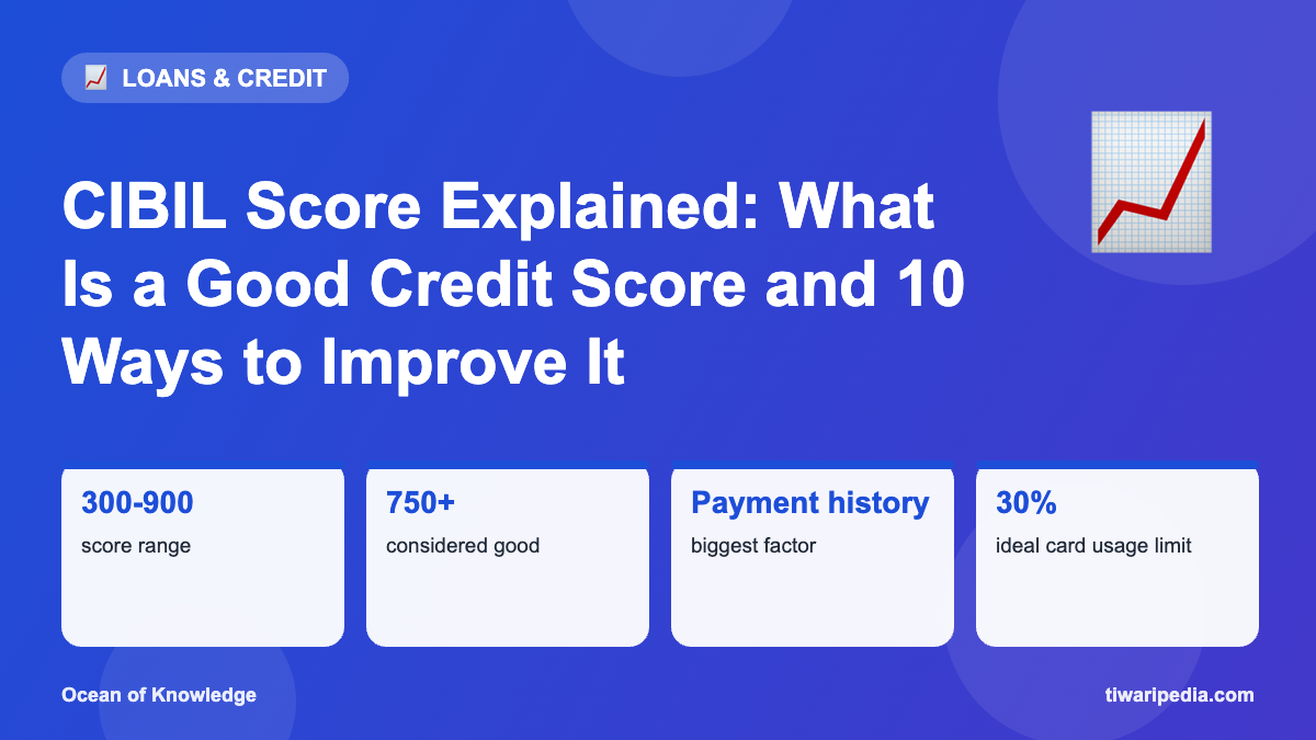 Infographic: CIBIL Score Explained: What Is a Good Credit Score and 10 Ways to Improve It
