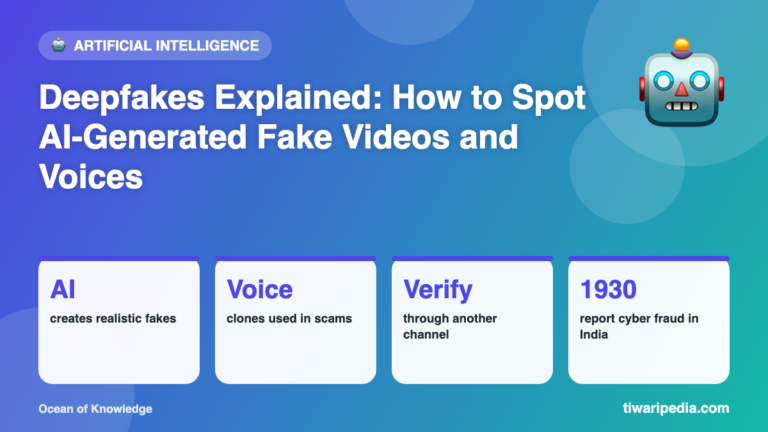 Infographic: Deepfakes Explained: How to Spot AI-Generated Fake Videos and Voices