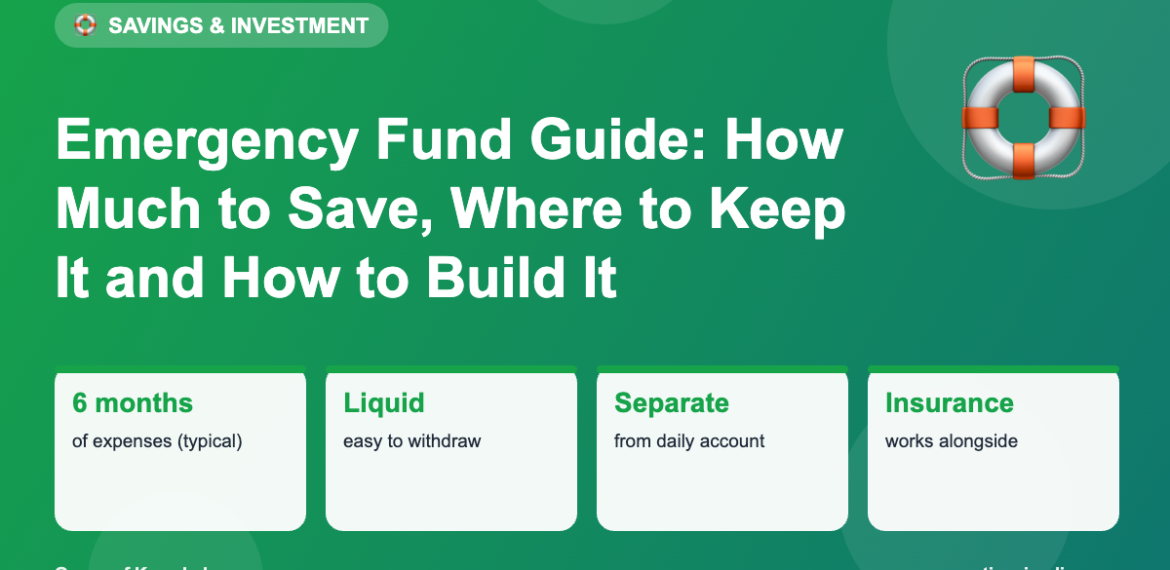 Emergency Fund Guide: How Much to Save, Where to Keep It and How to Build It