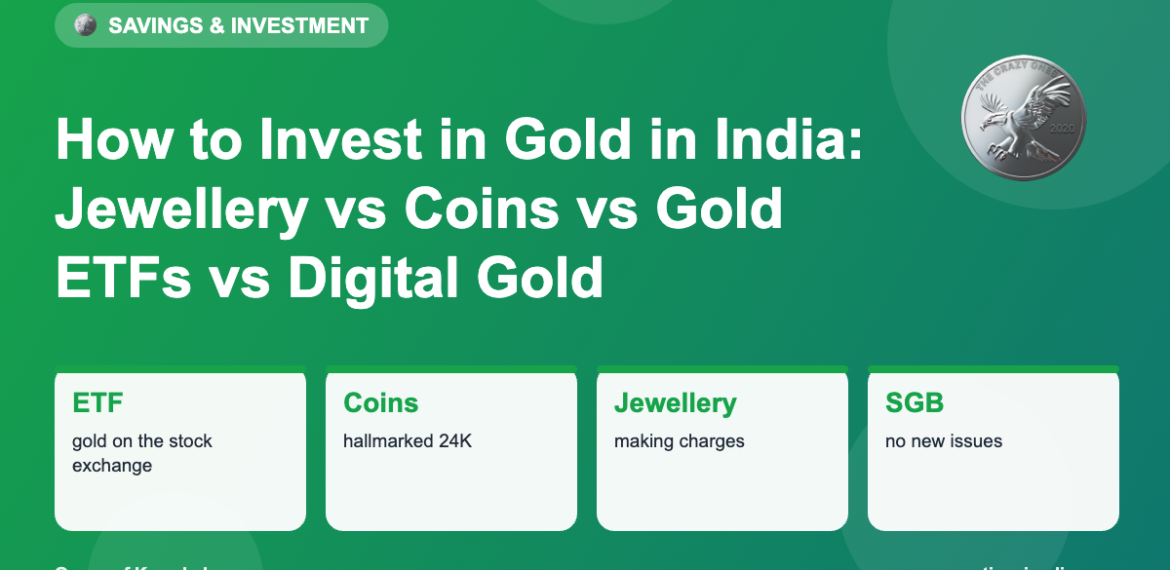 How to Invest in Gold in India: Jewellery vs Coins vs Gold ETFs vs Digital Gold