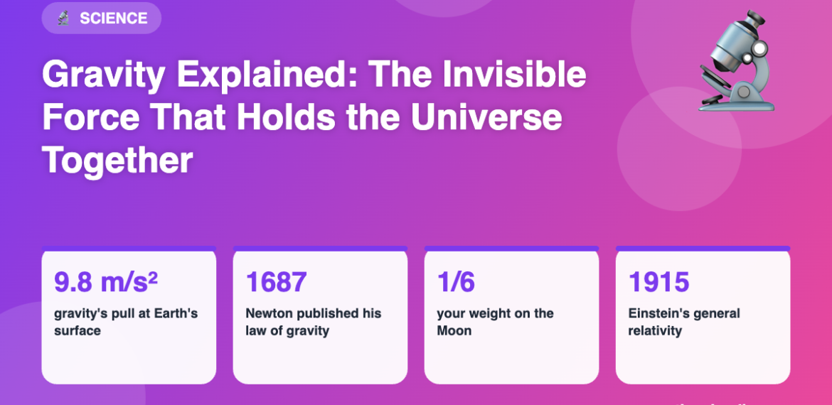Infographic: Gravity Explained: The Invisible Force That Holds the Universe Together