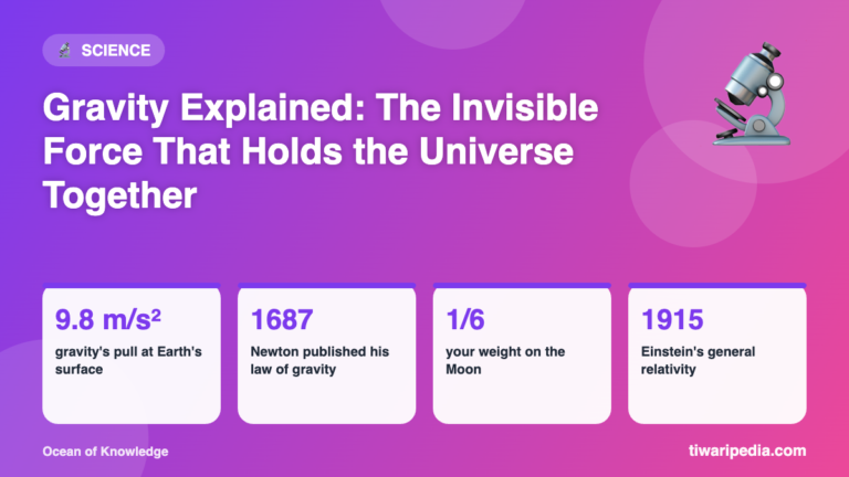 Infographic: Gravity Explained: The Invisible Force That Holds the Universe Together