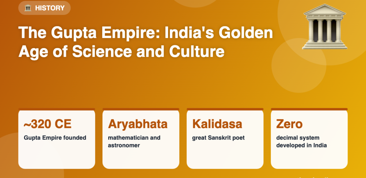 The Gupta Empire: India’s Golden Age of Science and Culture