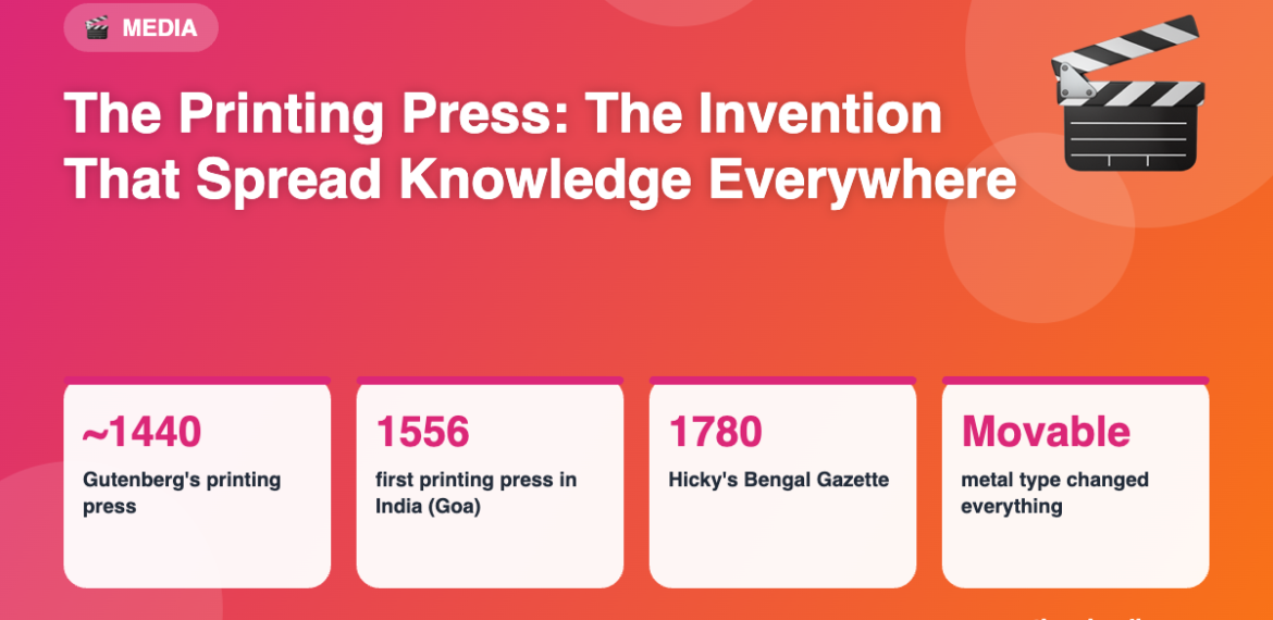 The Printing Press: The Invention That Spread Knowledge Everywhere