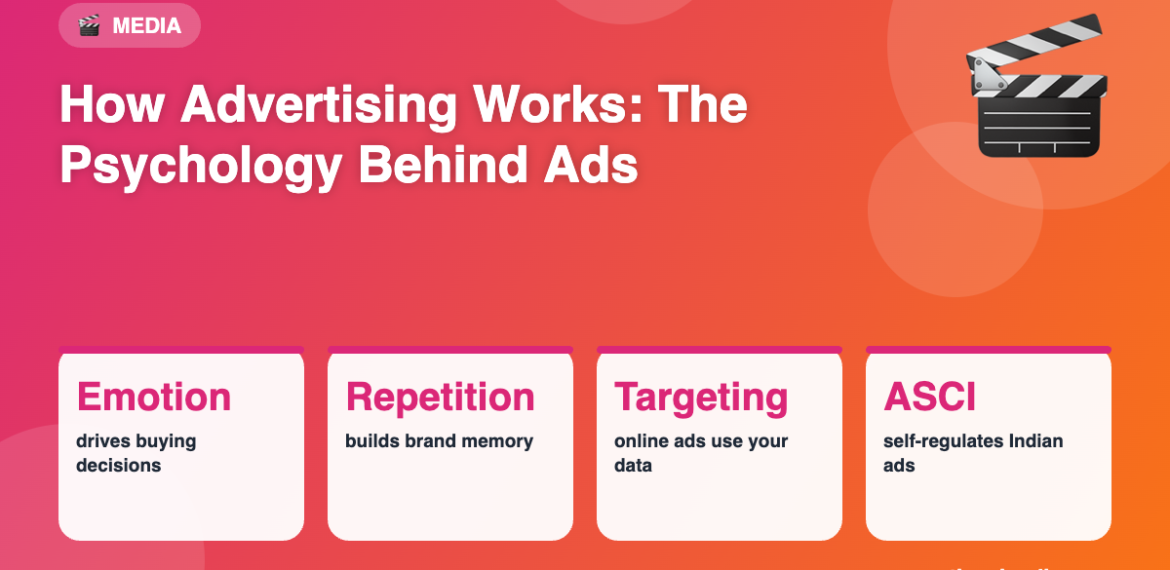 How Advertising Works: The Psychology Behind Ads