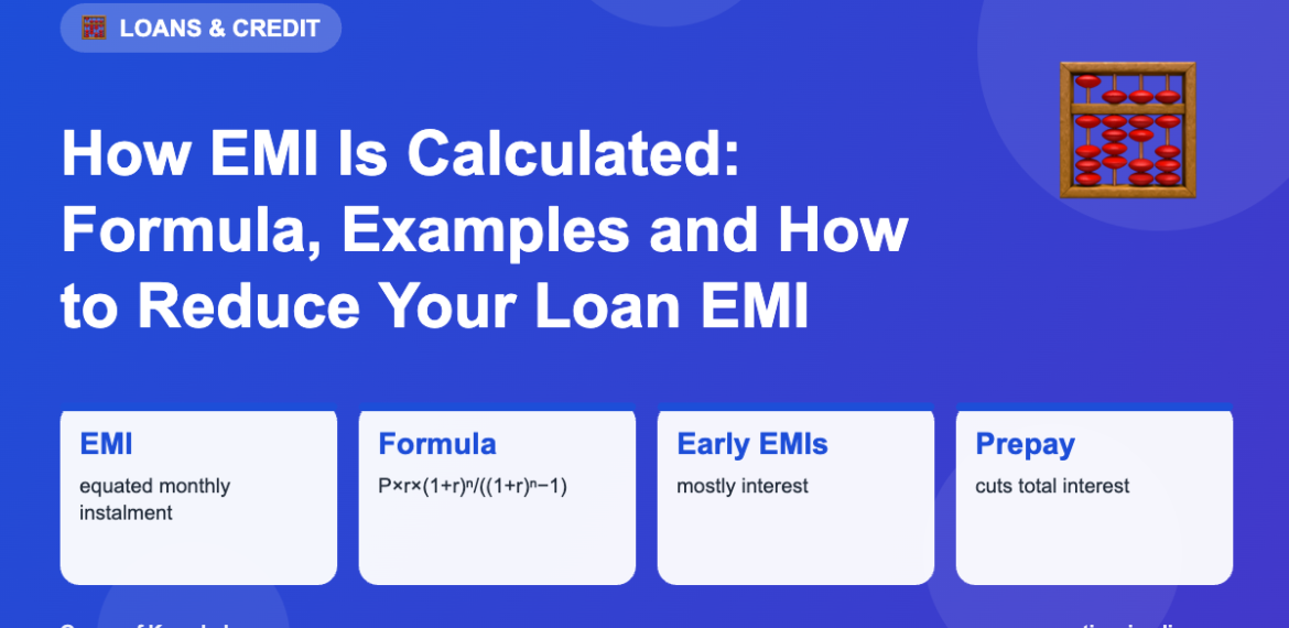 How EMI Is Calculated: Formula, Examples and How to Reduce Your Loan EMI