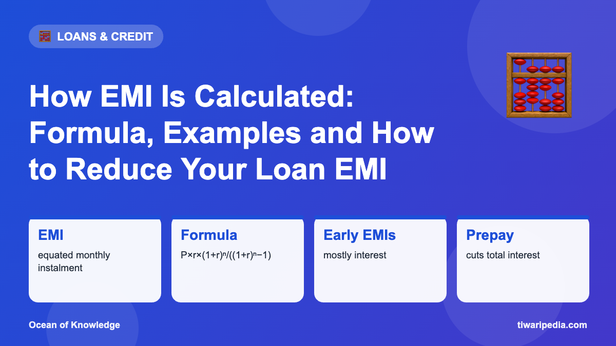 Infographic: How EMI Is Calculated: Formula, Examples and How to Reduce Your Loan EMI