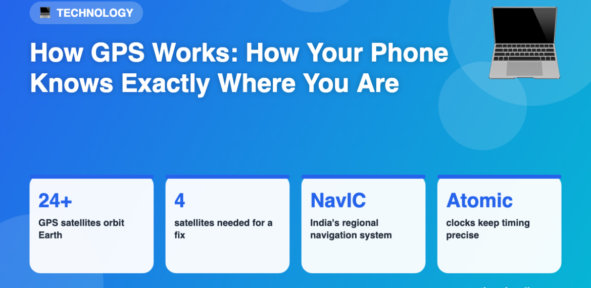 Infographic: How GPS Works: How Your Phone Knows Exactly Where You Are