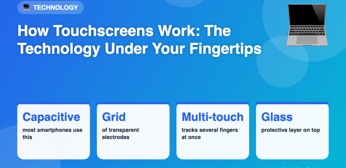 Infographic: How Touchscreens Work: The Technology Under Your Fingertips