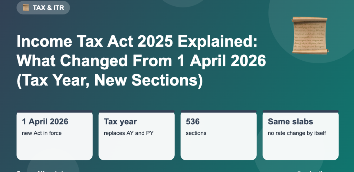 Income Tax Act 2025 Explained: What Changed From 1 April 2026 (Tax Year, New Sections)