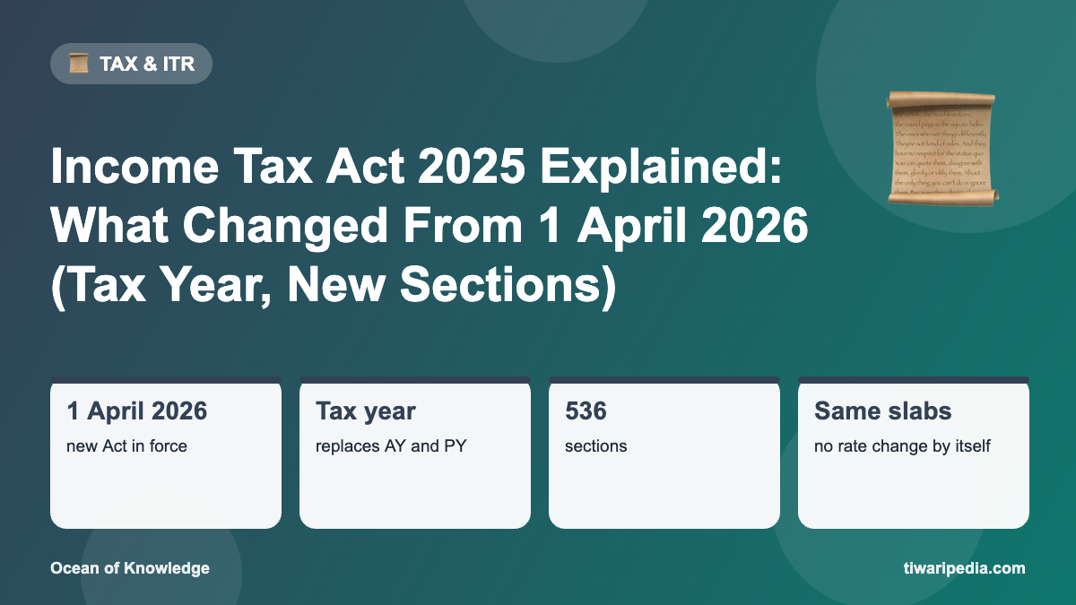 Infographic: Income Tax Act 2025 Explained: What Changed From 1 April 2026 (Tax Year, New Sections)