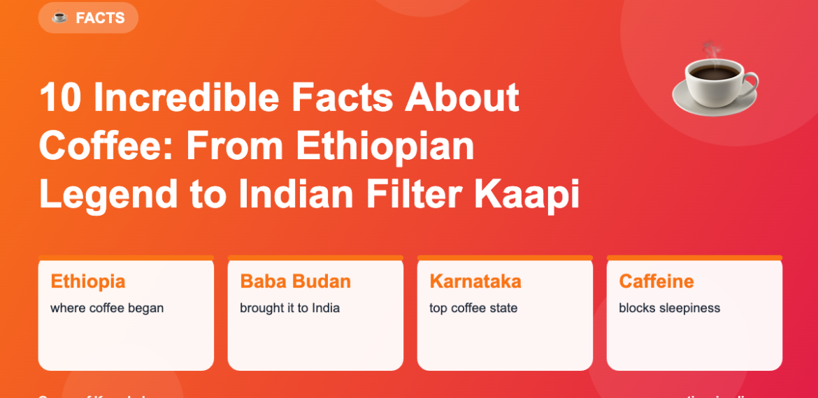 10 Incredible Facts About Coffee: From Ethiopian Legend to Indian Filter Kaapi