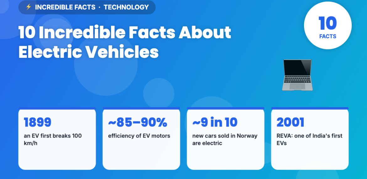 10 Incredible Facts About Electric Vehicles