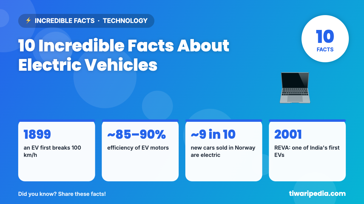 Infographic: 10 Incredible Facts About Electric Vehicles