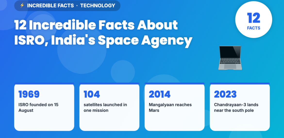 12 Incredible Facts About ISRO, India’s Space Agency