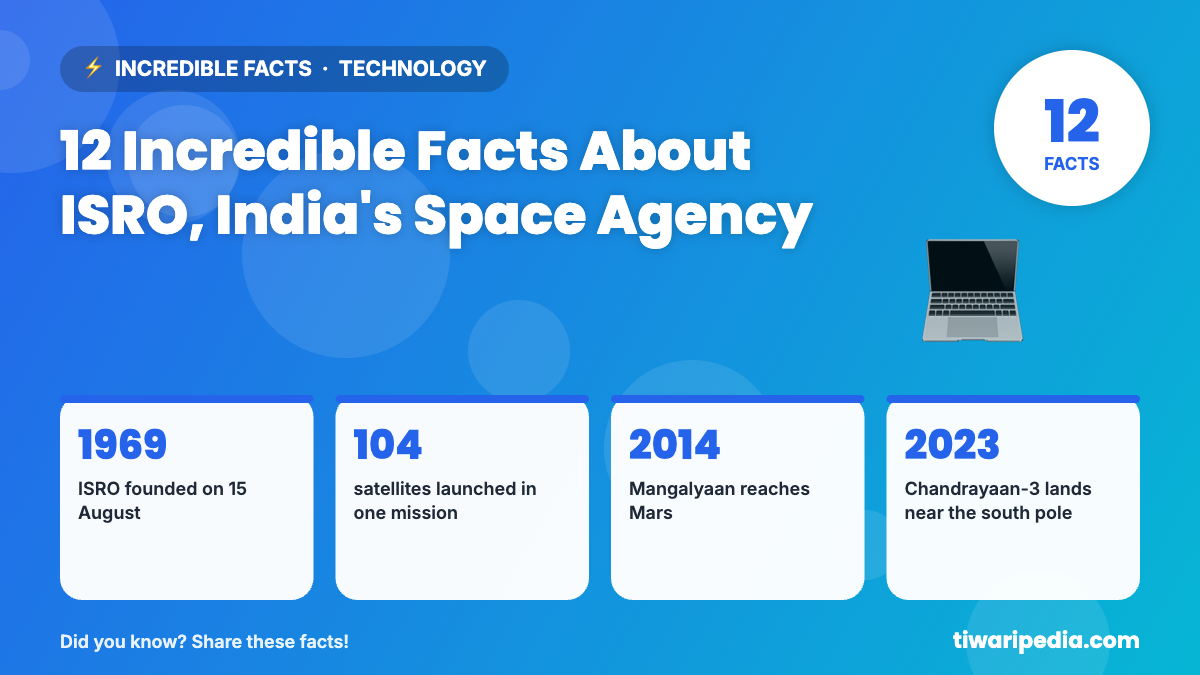 Infographic: 12 Incredible Facts About ISRO, India's Space Agency