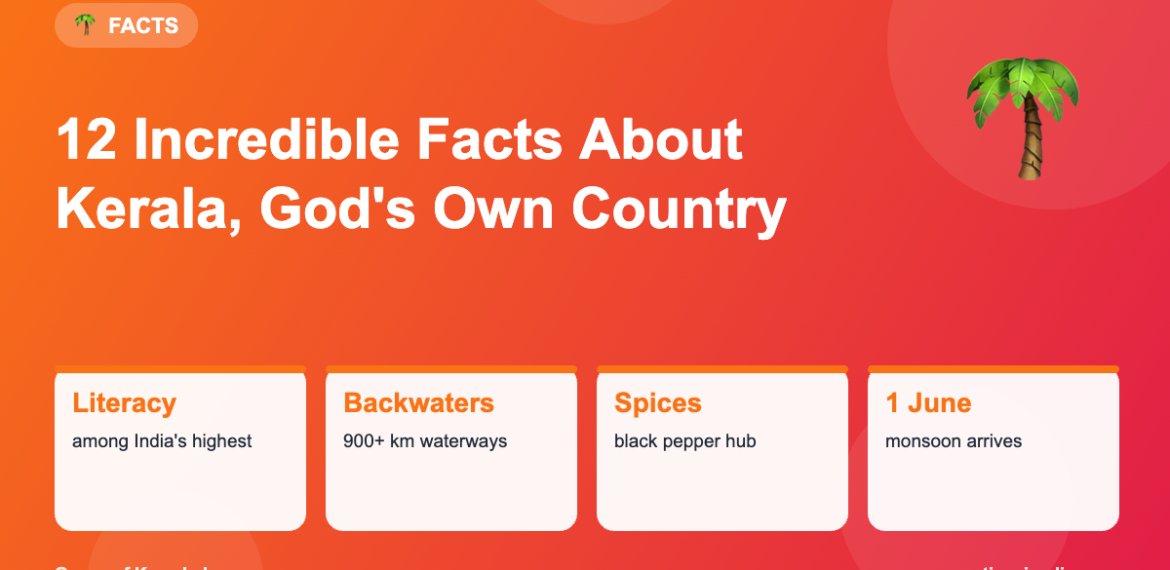 12 Incredible Facts About Kerala, God’s Own Country
