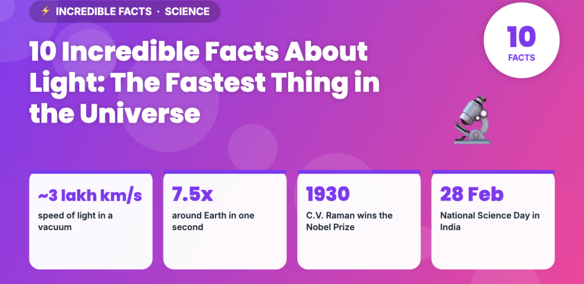 10 Incredible Facts About Light: The Fastest Thing in the Universe
