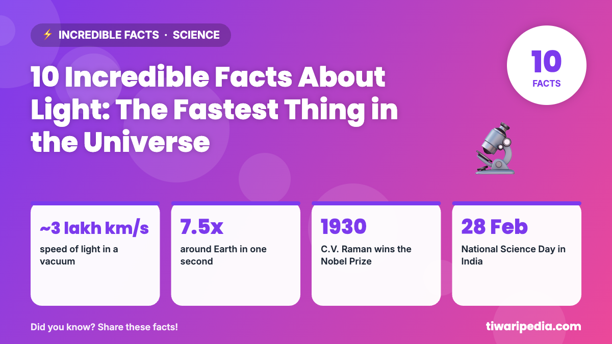 Infographic: 10 Incredible Facts About Light: The Fastest Thing in the Universe