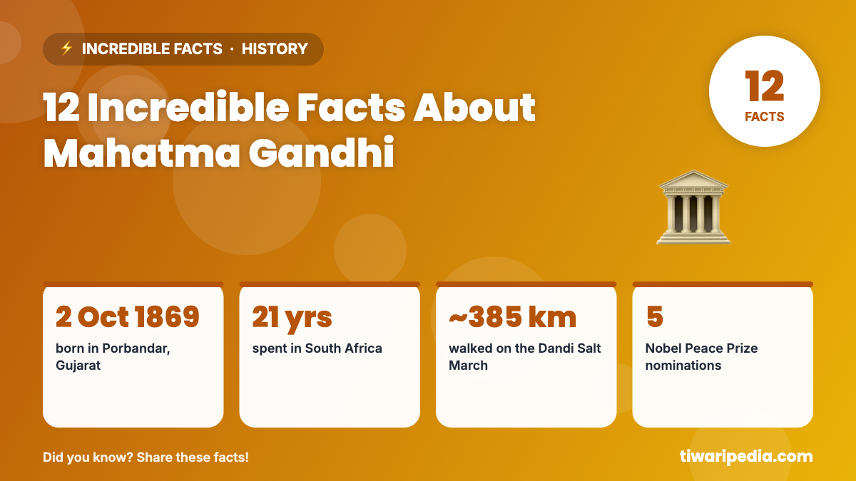 Infographic: 12 Incredible Facts About Mahatma Gandhi