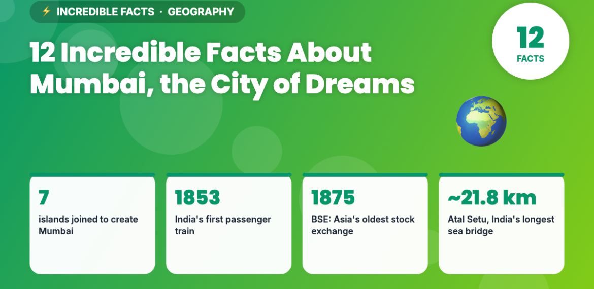 12 Incredible Facts About Mumbai, the City of Dreams
