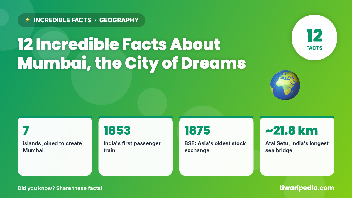 Infographic: 12 Incredible Facts About Mumbai, the City of Dreams