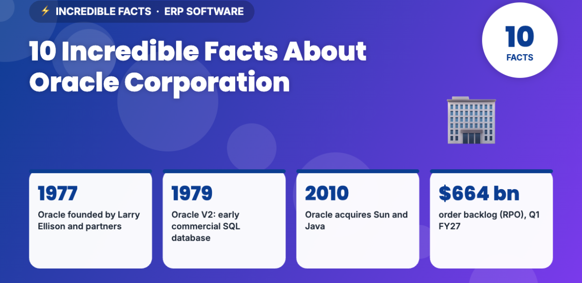 10 Incredible Facts About Oracle Corporation