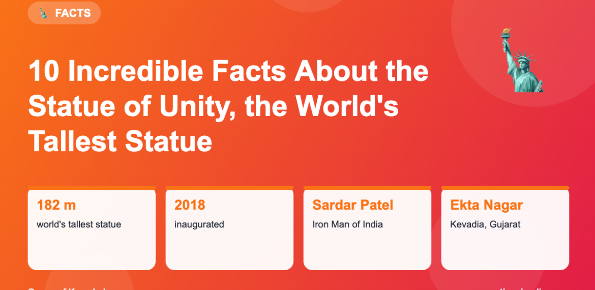 10 Incredible Facts About the Statue of Unity, the World’s Tallest Statue