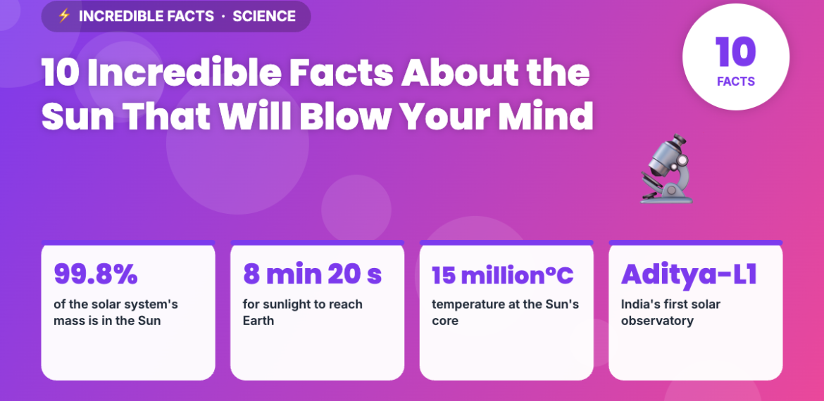 10 Incredible Facts About the Sun That Will Blow Your Mind