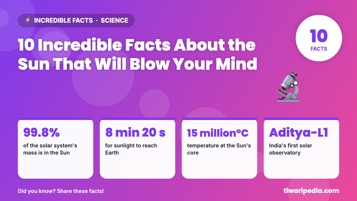 Infographic: 10 Incredible Facts About the Sun That Will Blow Your Mind