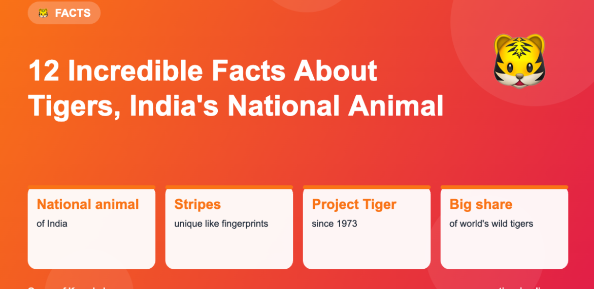 12 Incredible Facts About Tigers, India’s National Animal