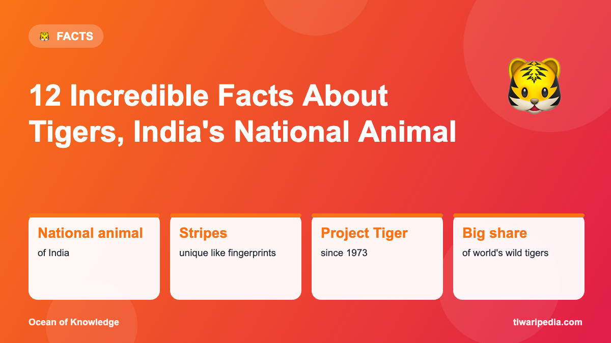 Infographic: 12 Incredible Facts About Tigers, India's National Animal