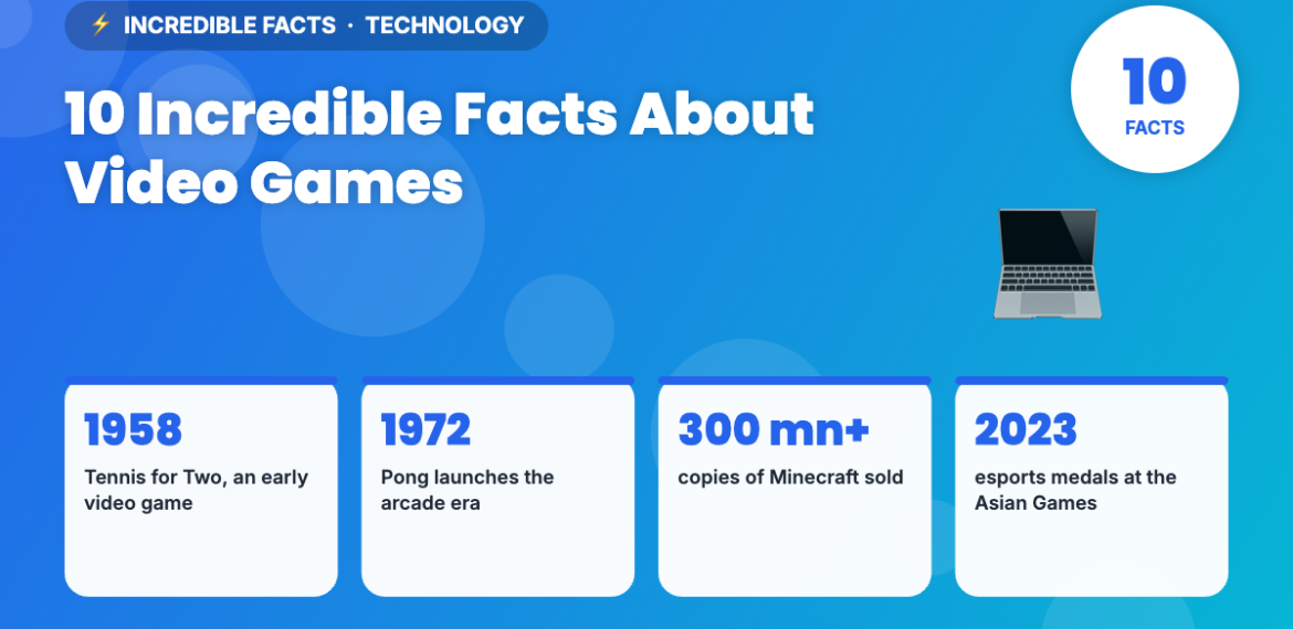 10 Incredible Facts About Video Games
