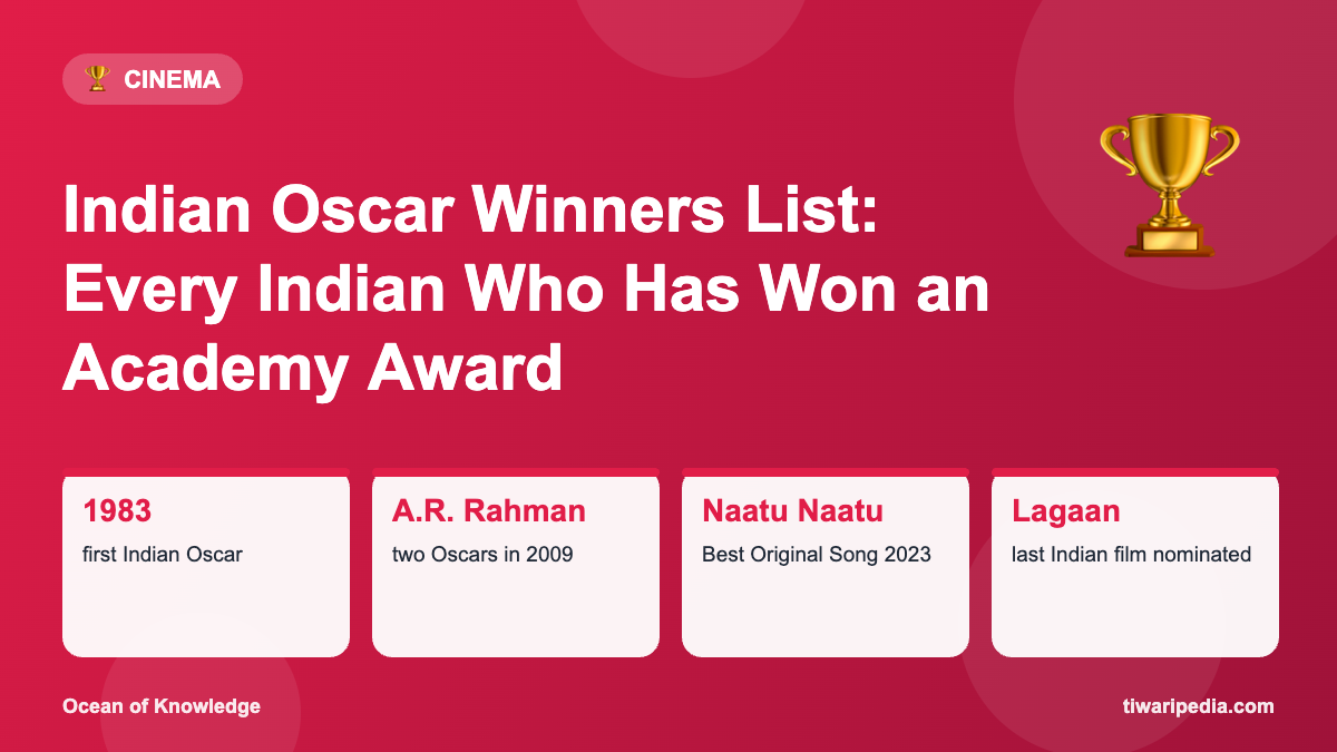 Infographic: Indian Oscar Winners List: Every Indian Who Has Won an Academy Award