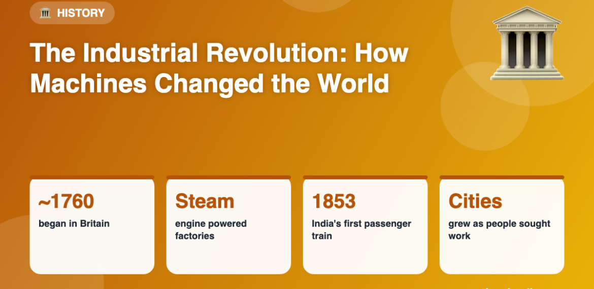 Infographic: The Industrial Revolution: How Machines Changed the World