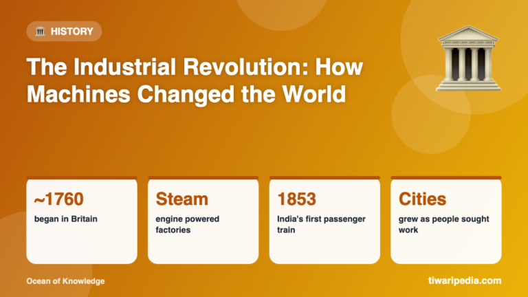 Infographic: The Industrial Revolution: How Machines Changed the World