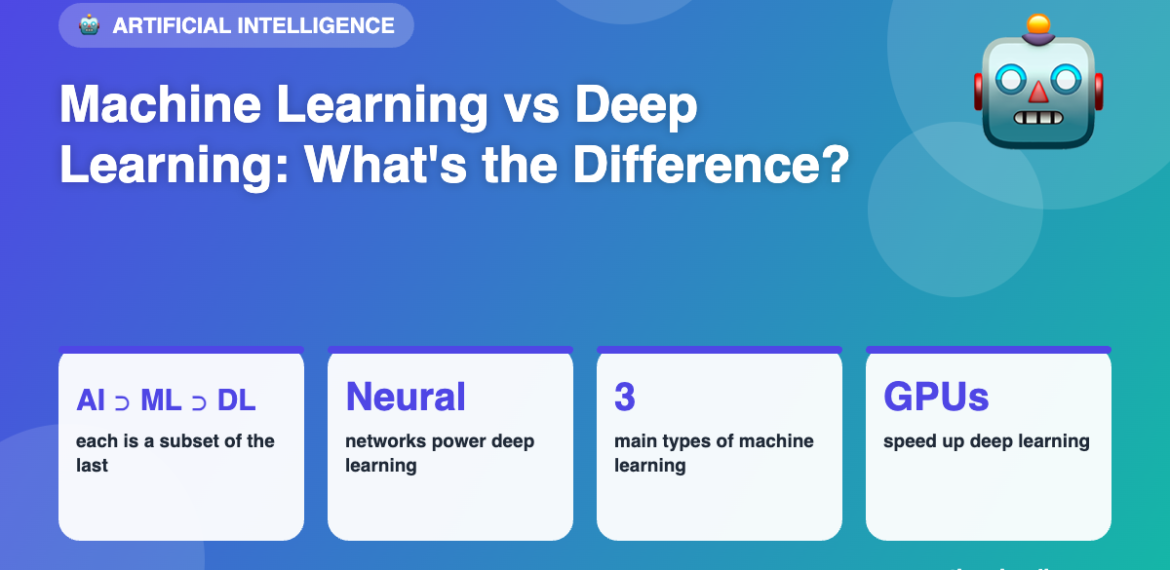 Machine Learning vs Deep Learning: What’s the Difference?