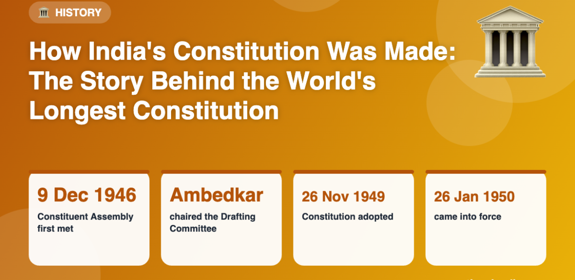 How India’s Constitution Was Made: The Story Behind the World’s Longest Constitution