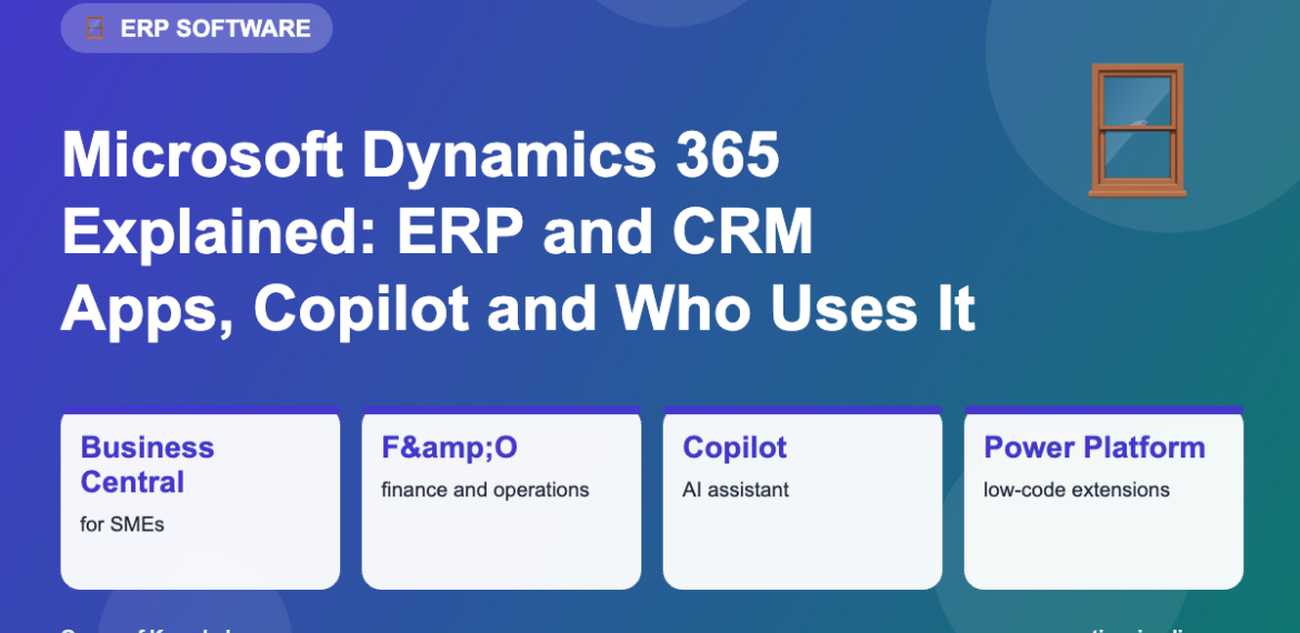 Microsoft Dynamics 365 Explained: ERP and CRM Apps, Copilot and Who Uses It