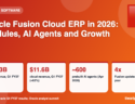 Oracle Fusion Cloud ERP Explained (2026): Top 10 Modules, AI Agents and Market Updates