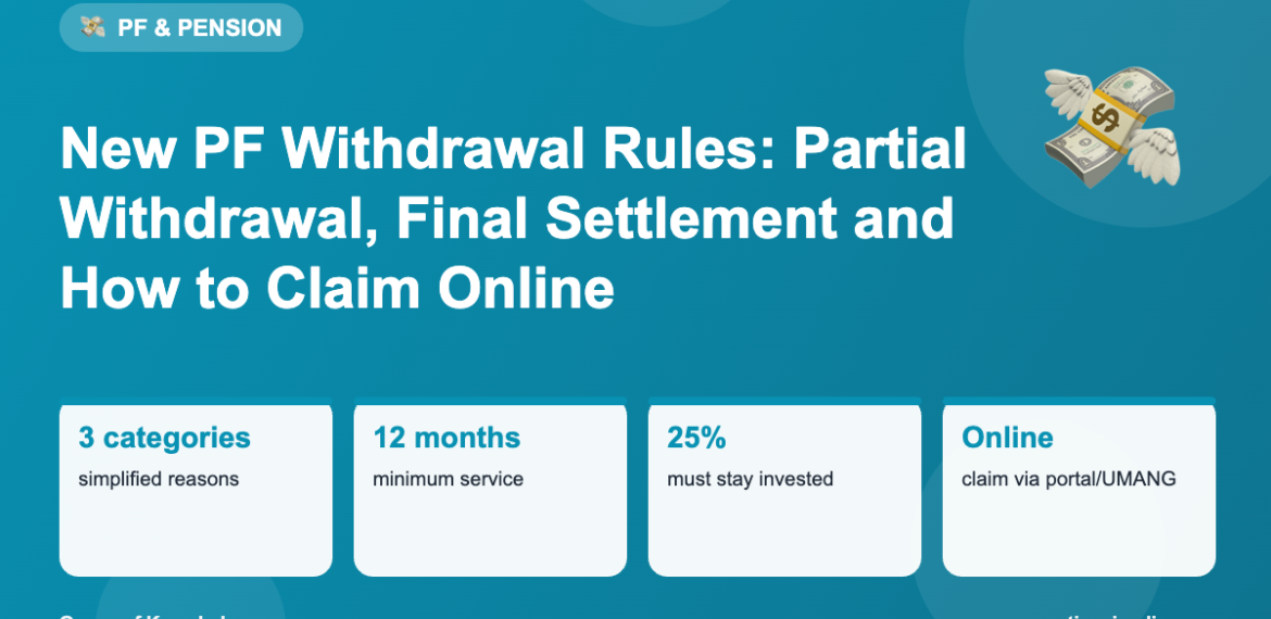 New PF Withdrawal Rules: Partial Withdrawal, Final Settlement and How to Claim Online