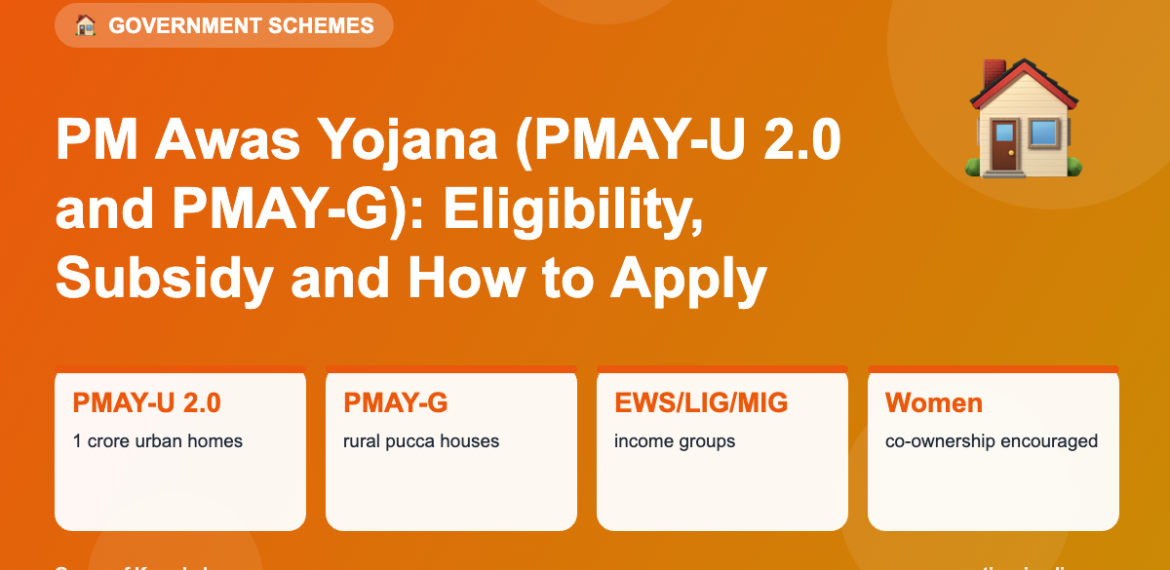 PM Awas Yojana (PMAY-U 2.0 and PMAY-G): Eligibility, Subsidy and How to Apply