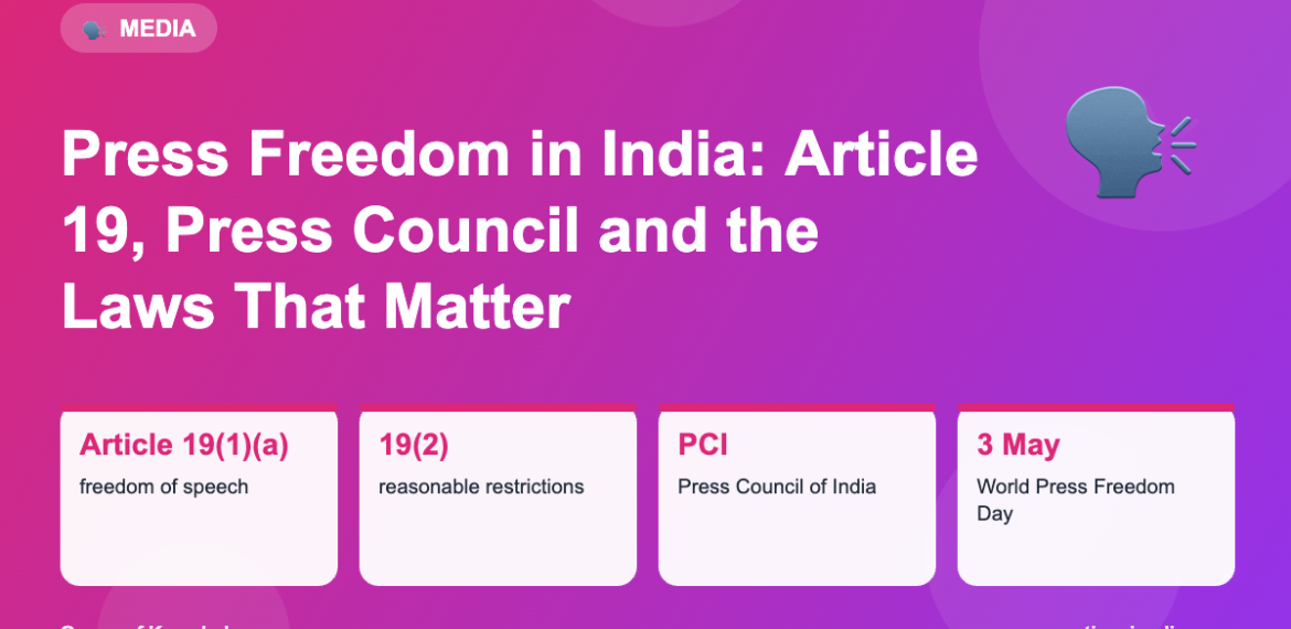 Press Freedom in India: Article 19, Press Council and the Laws That Matter